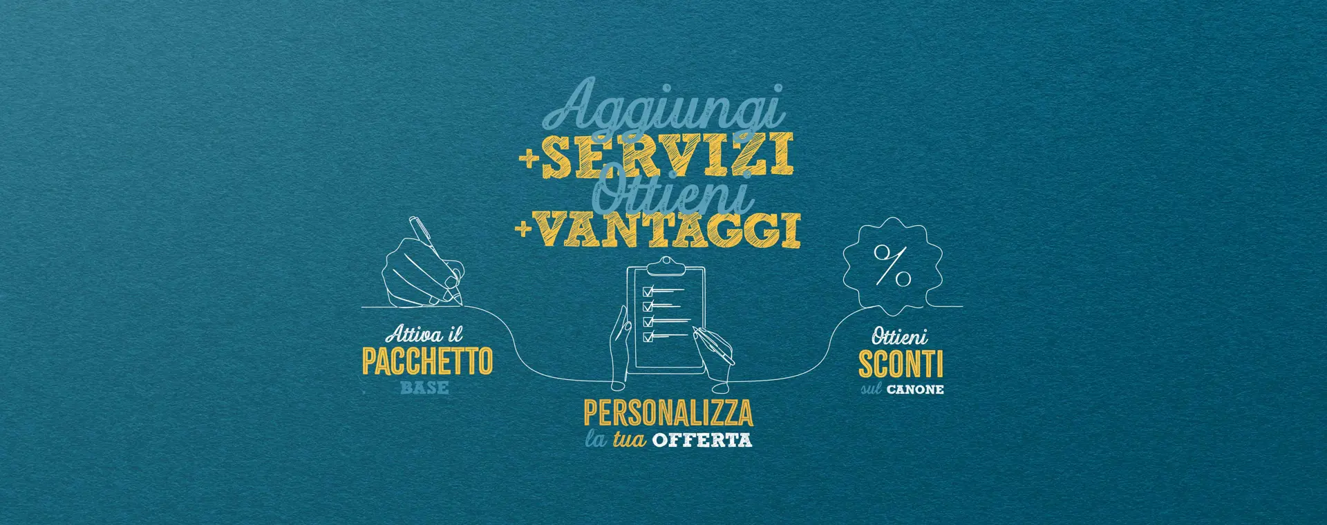 Scopri il conto corrente con Inbank e carta di debito inclusi e o