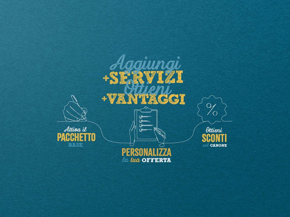 Scopri il conto corrente con Inbank e carta di debito inclusi e o